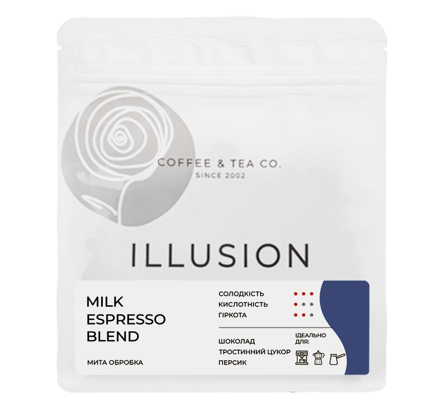 milk espresso blend | Illusion